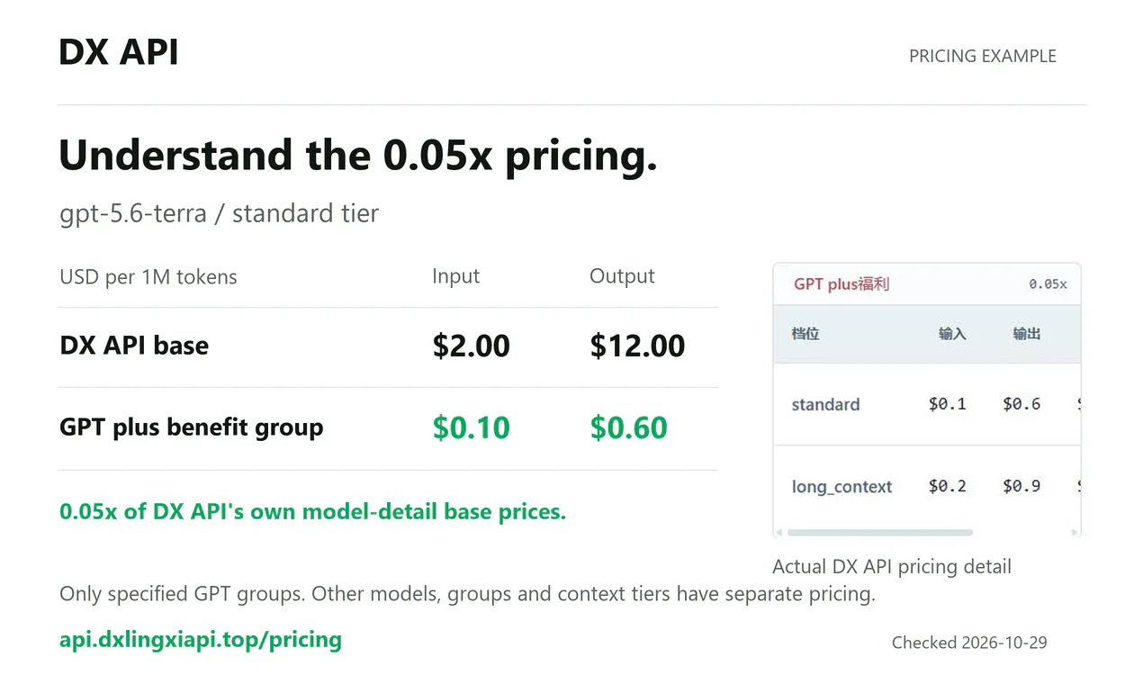 DX API gallery image