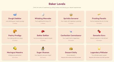 QuickDessert.recipes gallery image