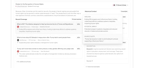 Realtime Fascism gallery image