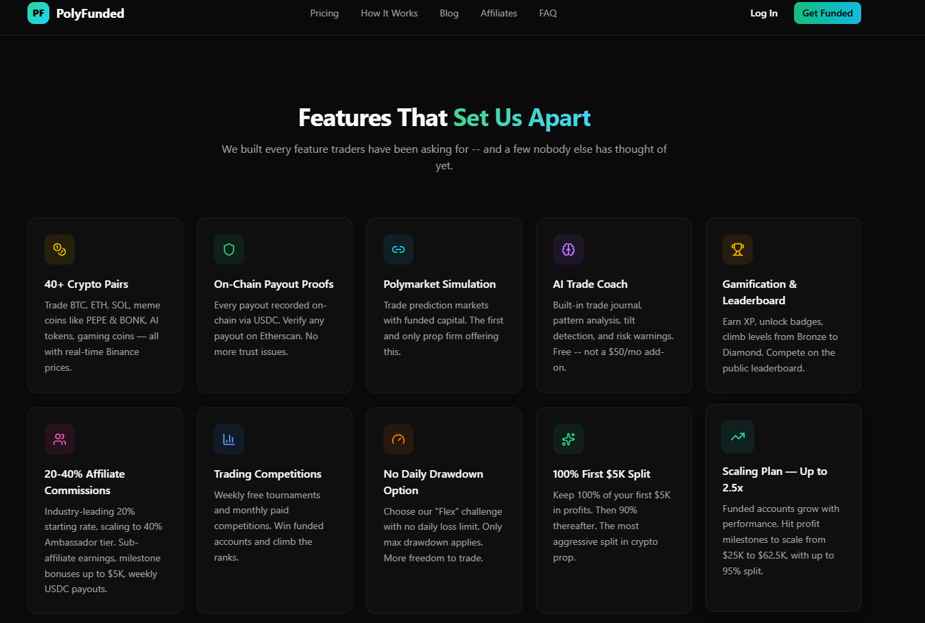 PolyFunded - Screenshot 2 showing product features and functionality