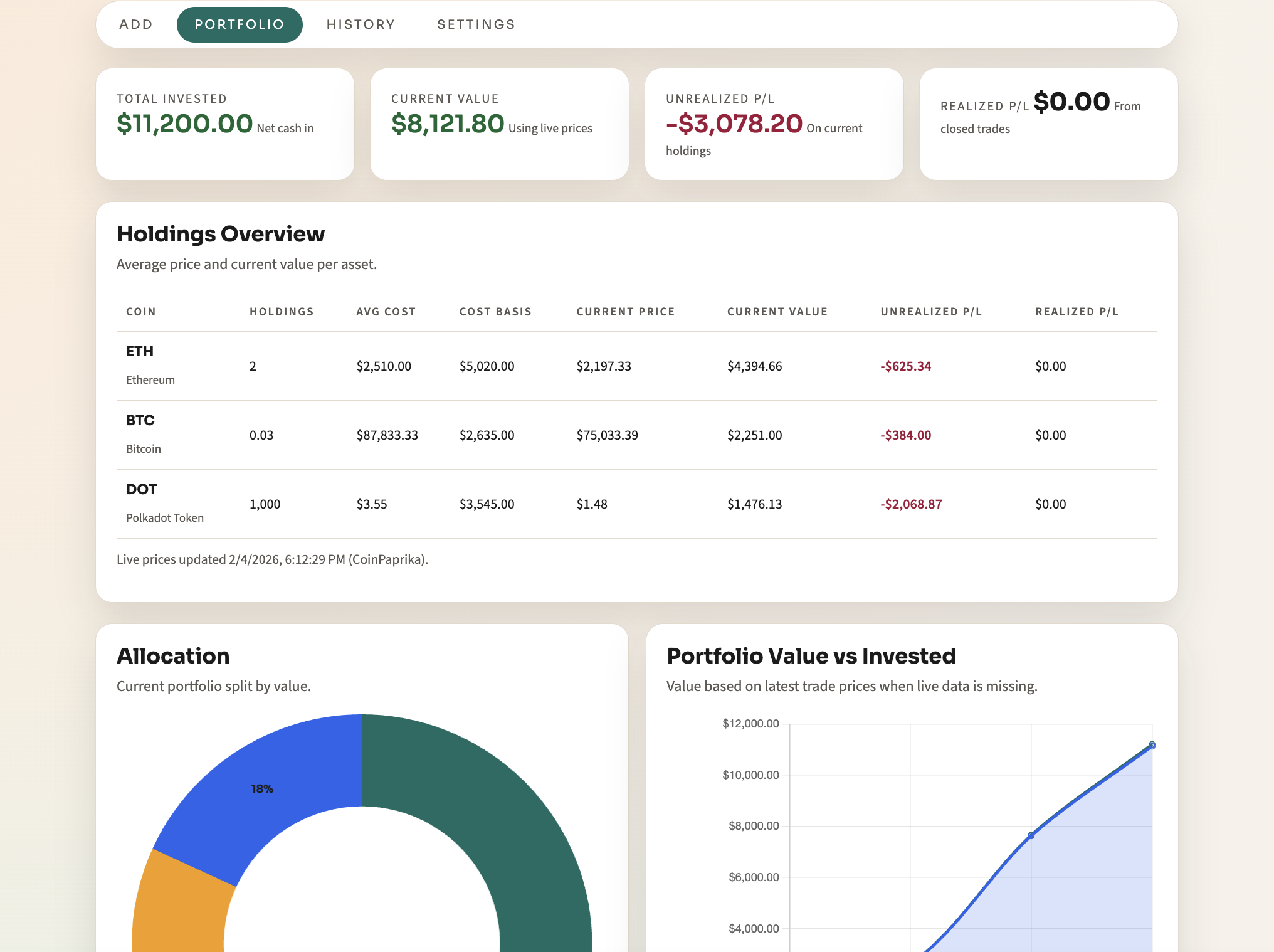 Crypto Investment Tracker - Screenshot 2 showing product features and functionality