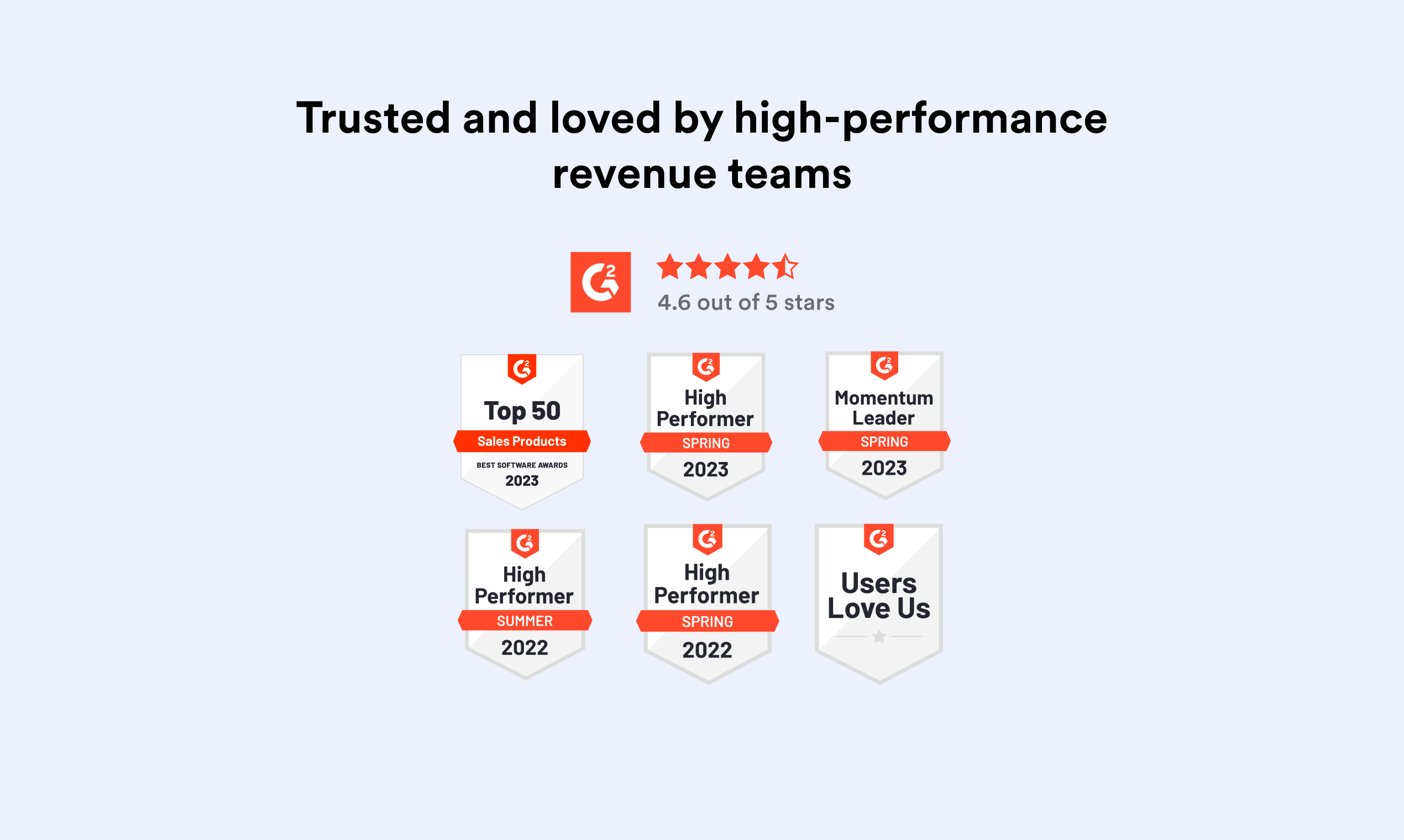 Goodmeetings - ИИ курированные моменты и резюме для продуктивных встреч медиа 8
