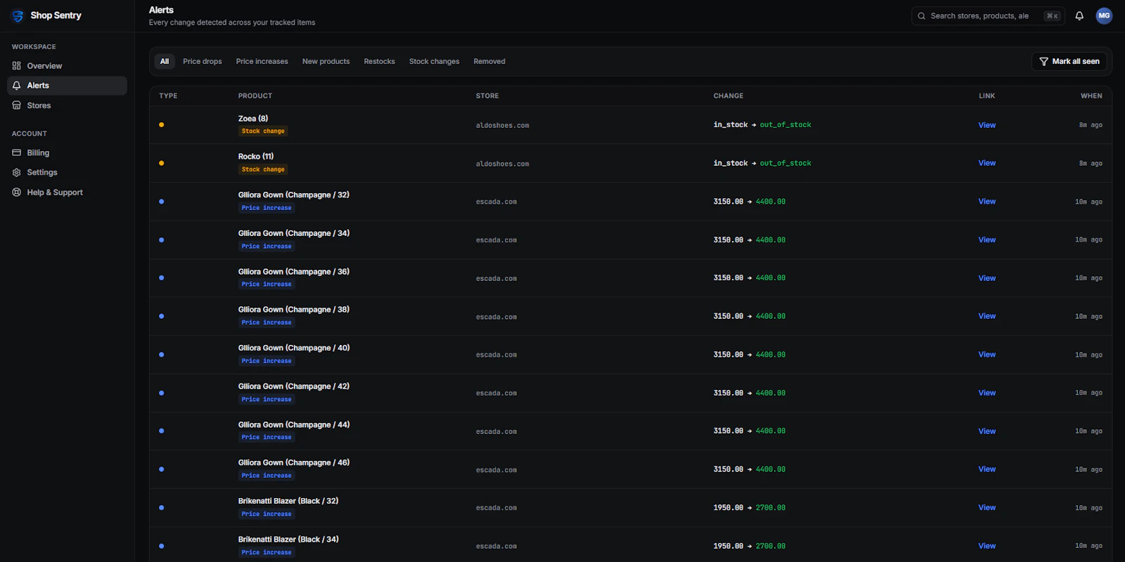 Shop Sentry screenshot 3