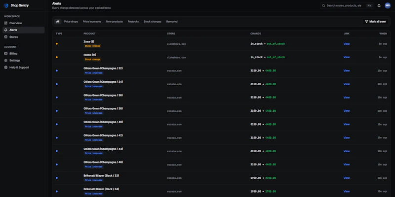 Shop Sentry screenshot 3