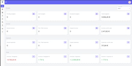 Glodmin gallery image