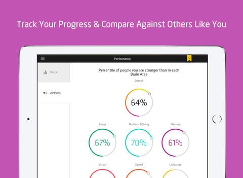 Fit Brains gallery image