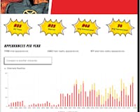 Comic Cruncher media 3