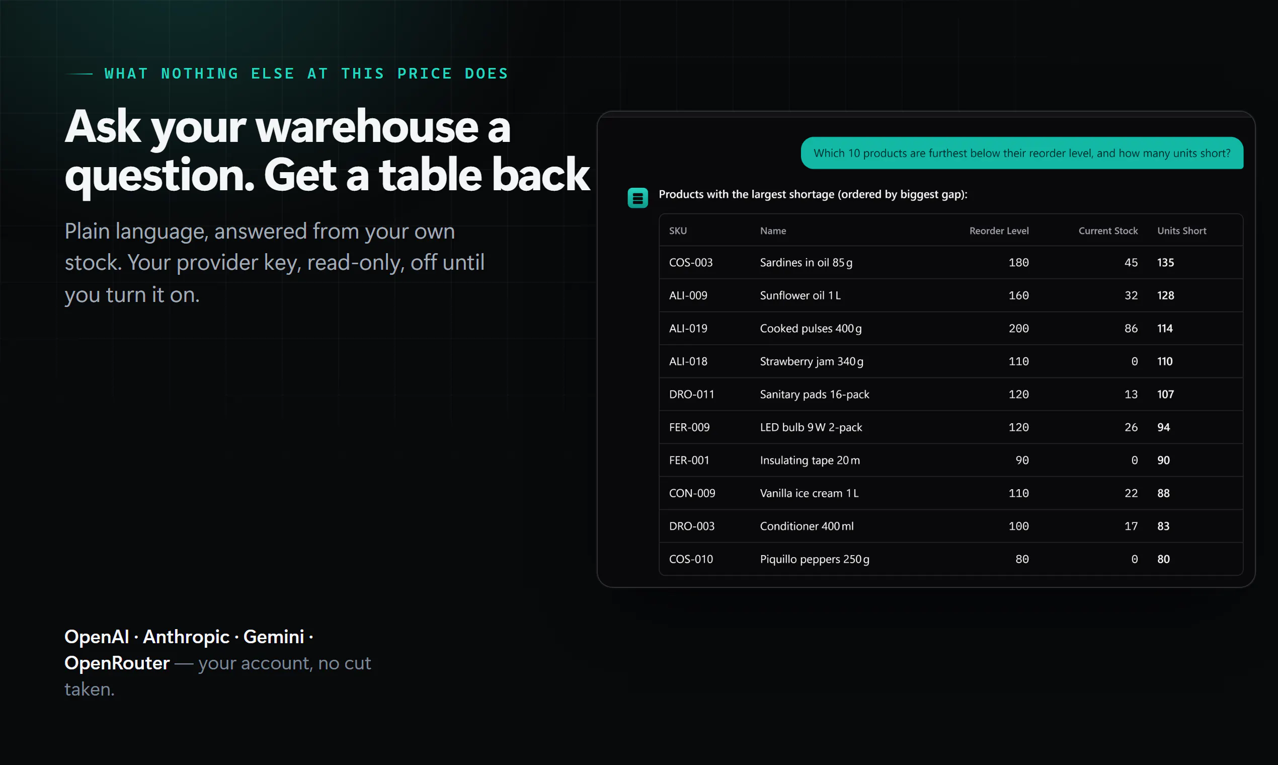 BasicInventory gallery image