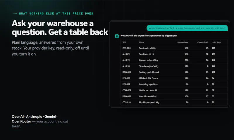 BasicInventory screenshot 2