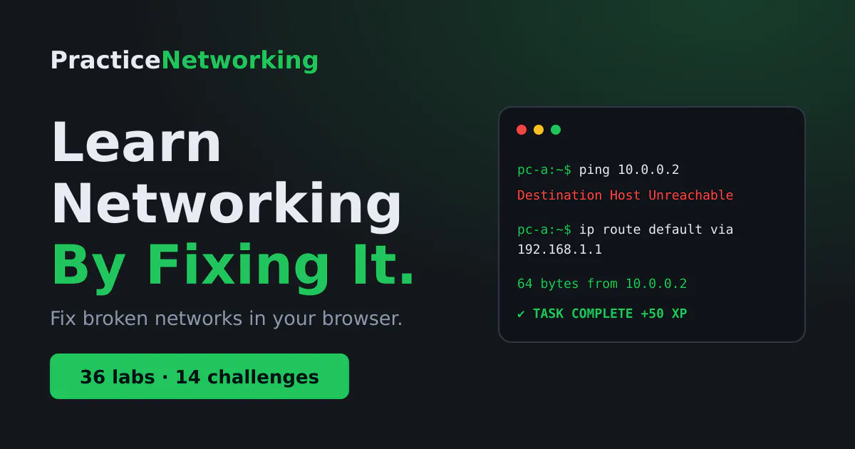PracticeNetworking gallery image
