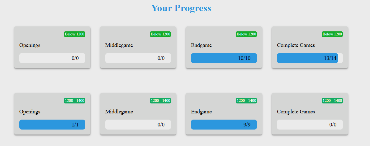 Chesscram - Screenshot 4 showing product features and functionality
