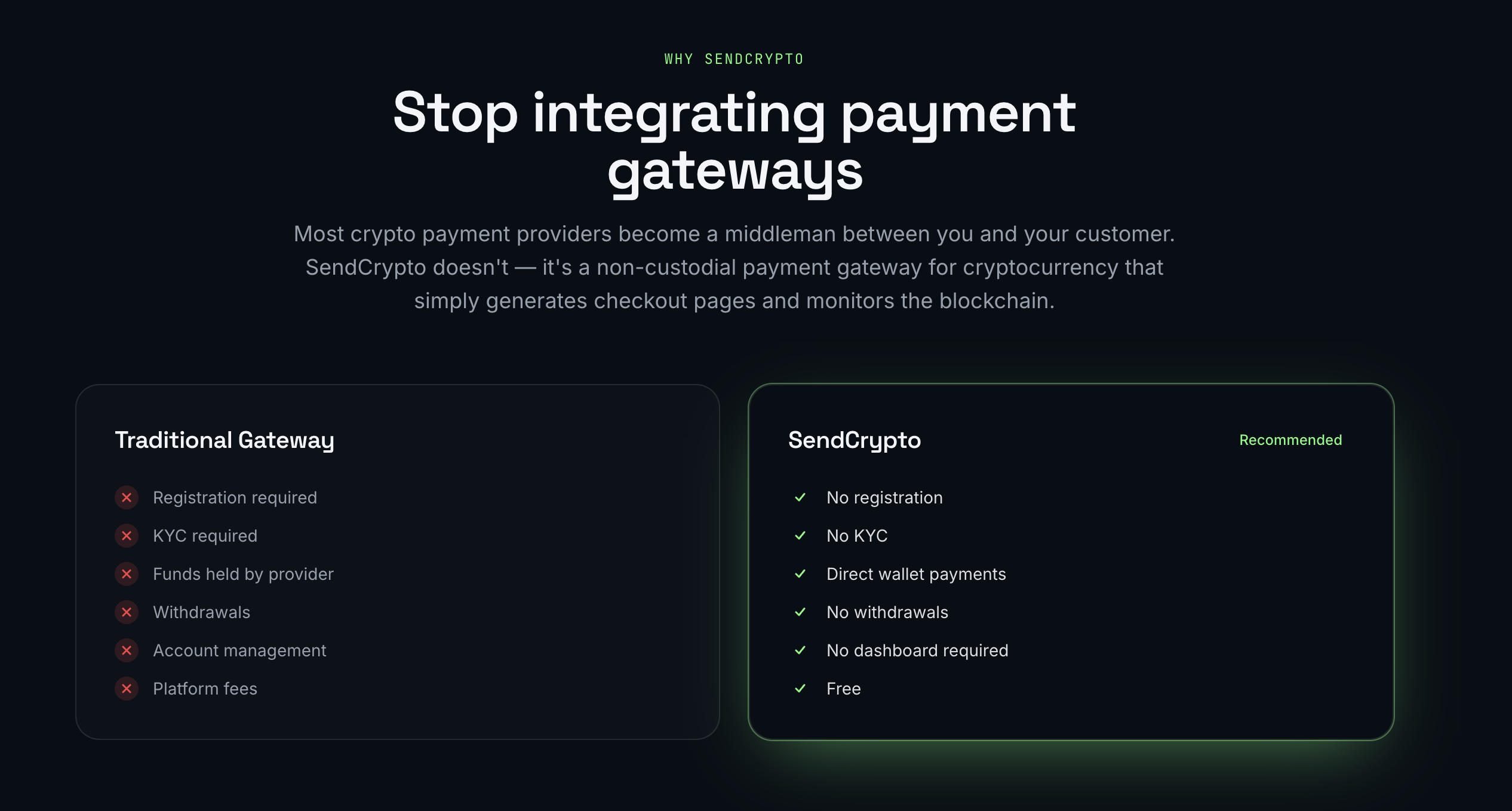 SendCrypto — 1-click API crypto gateway gallery image