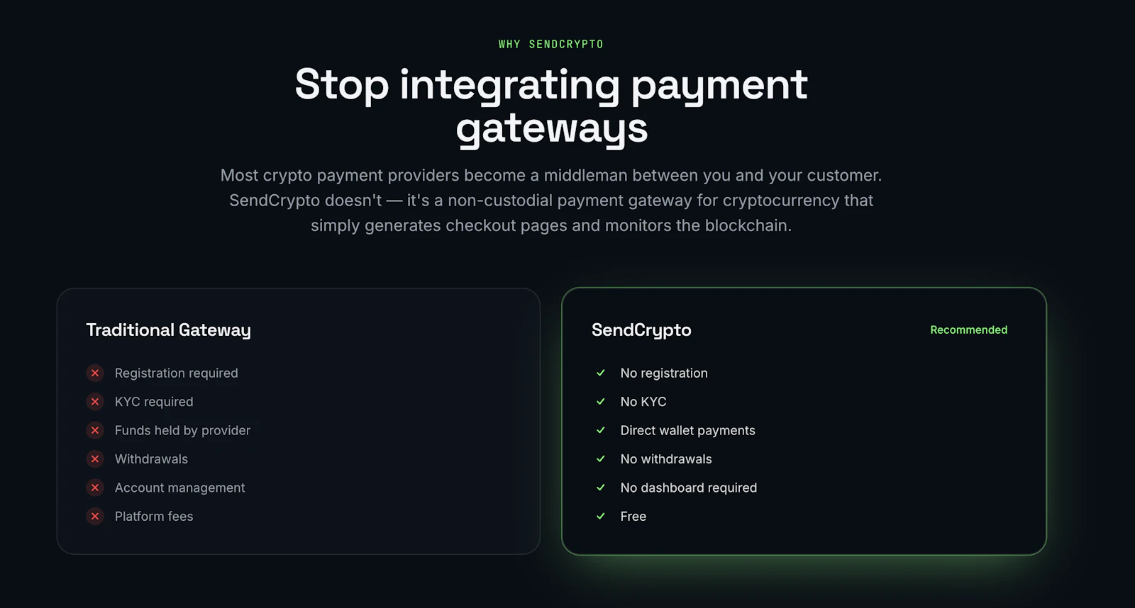 SendCrypto — 1-click API crypto gateway screenshot 2