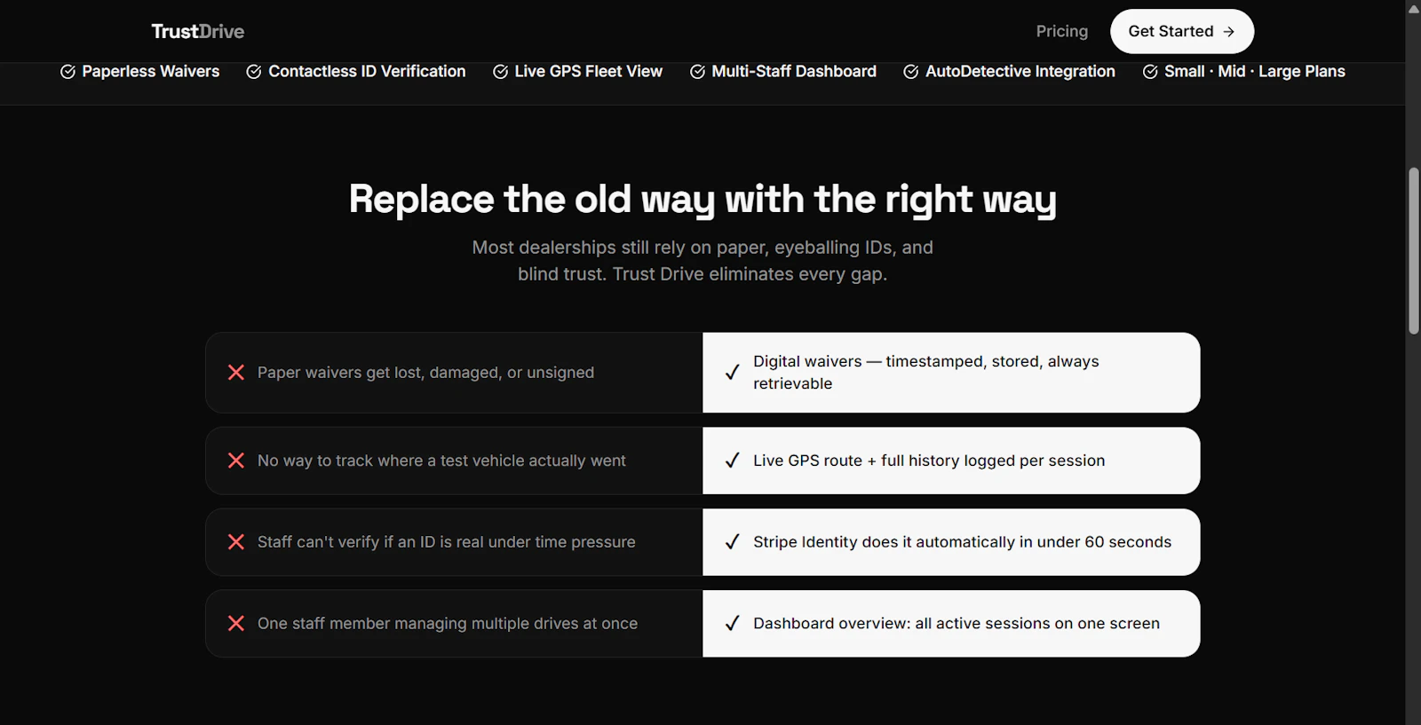 Trust Drive screenshot 4