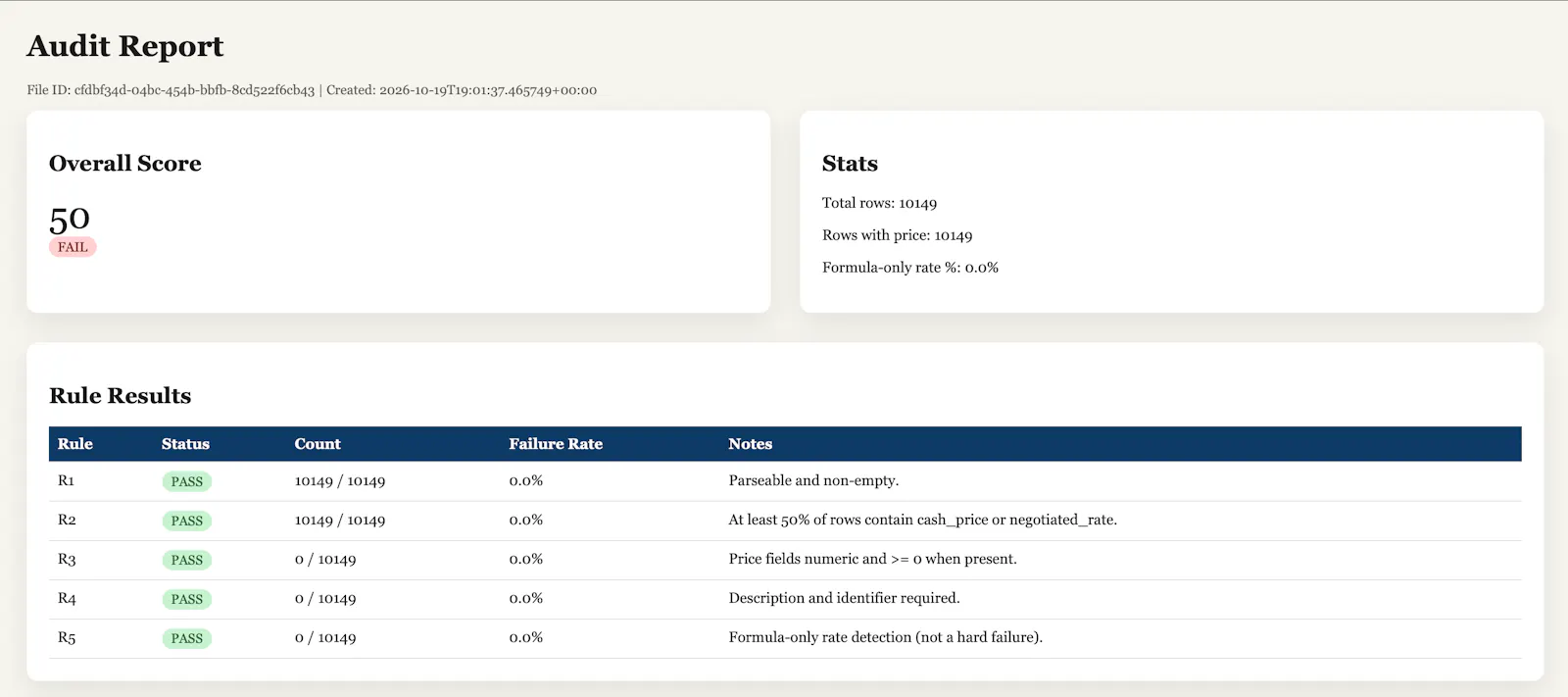 YieldGuard screenshot 2