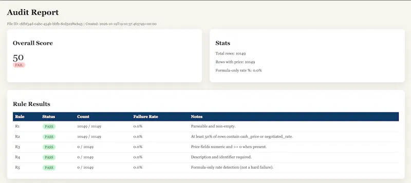 YieldGuard screenshot 2
