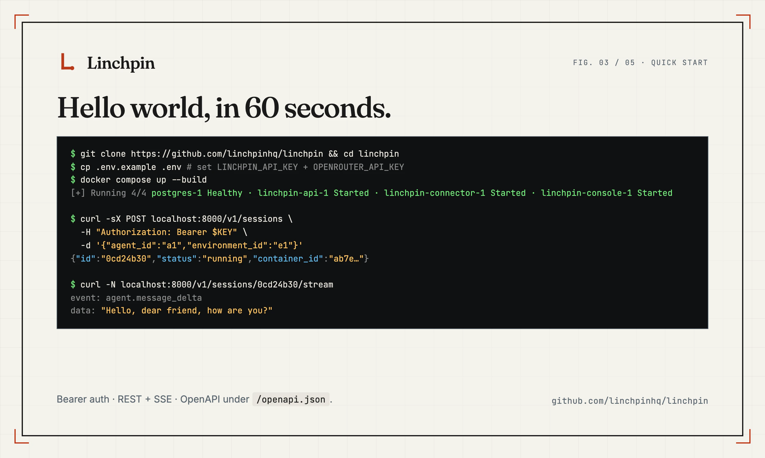 Linchpin screenshot 4