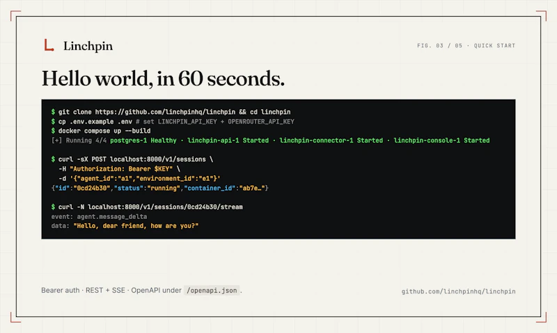 Linchpin screenshot 4