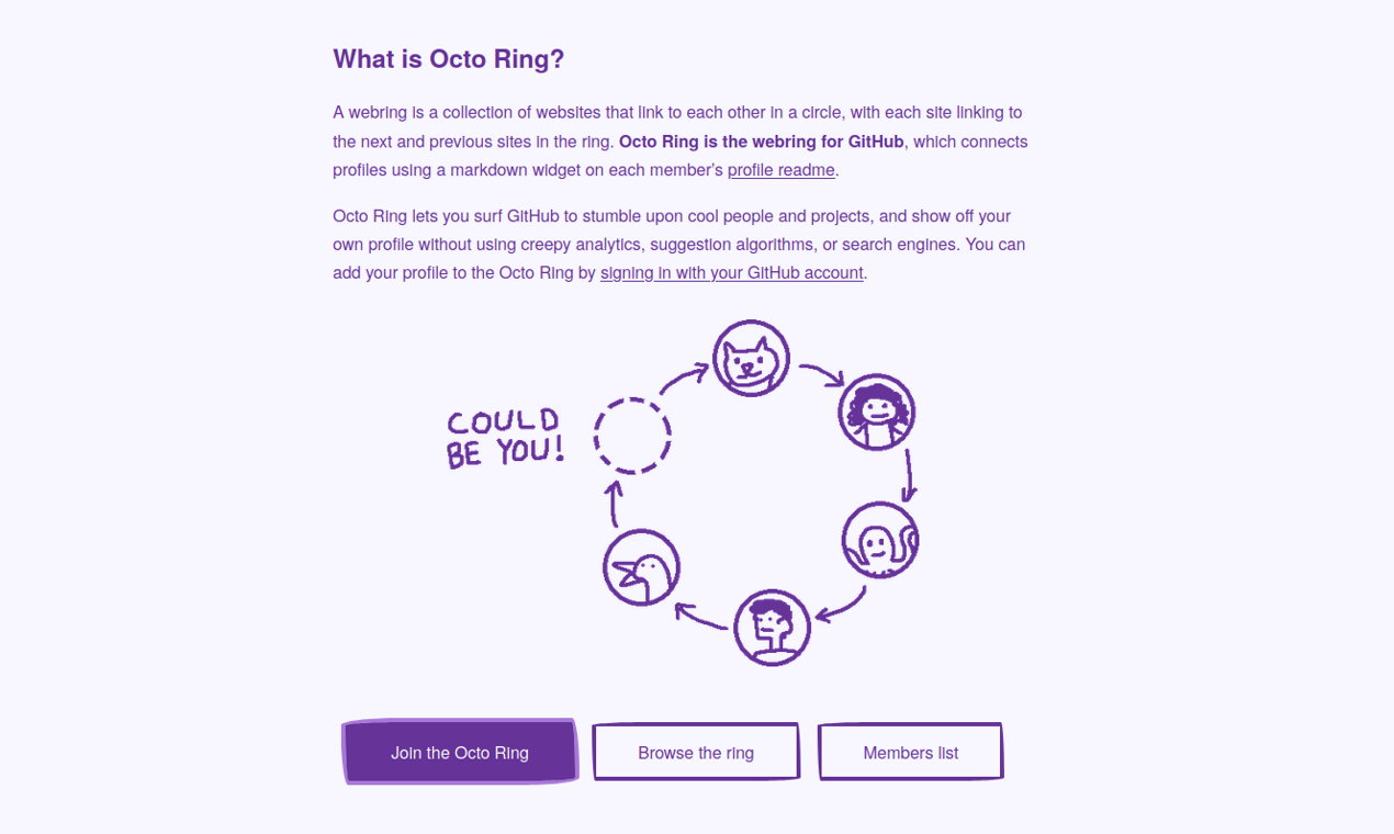 Octo Ring gallery image
