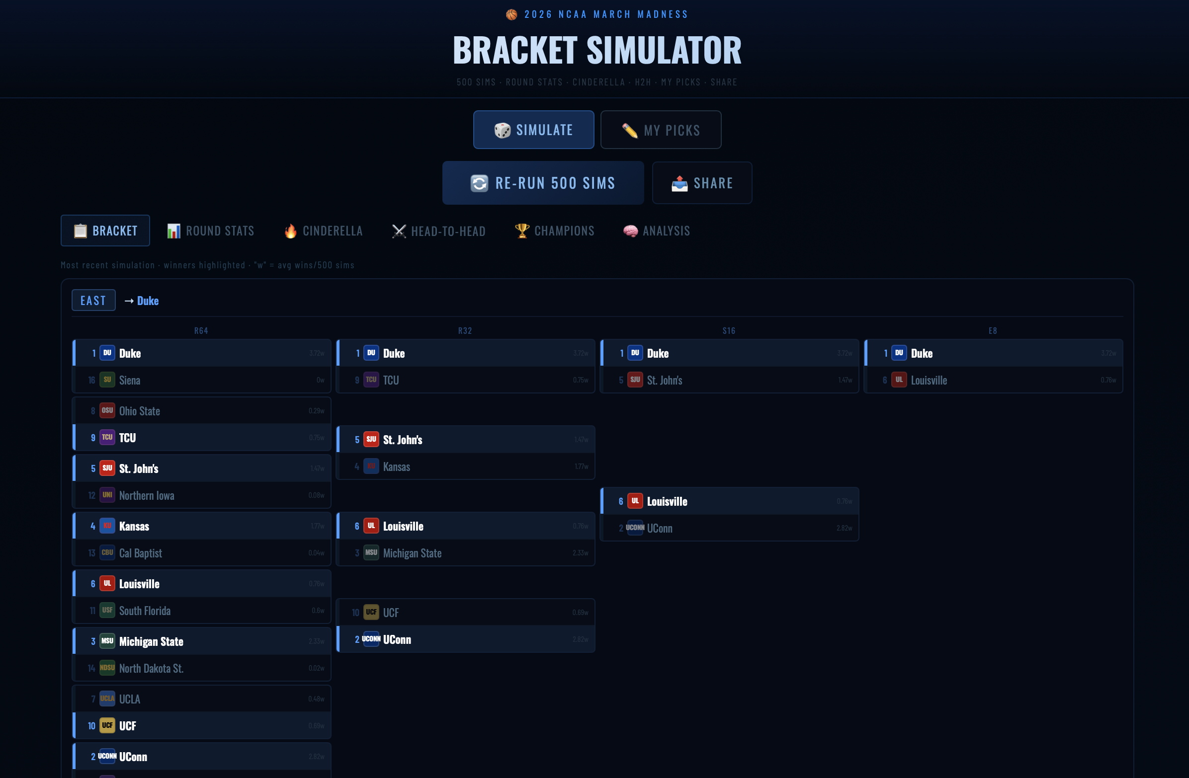  March Madness Bracket Simulator - Main product screenshot demonstrating key features and user interface