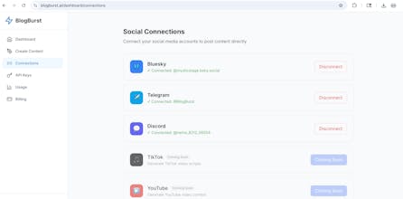 BlogBurst gallery image