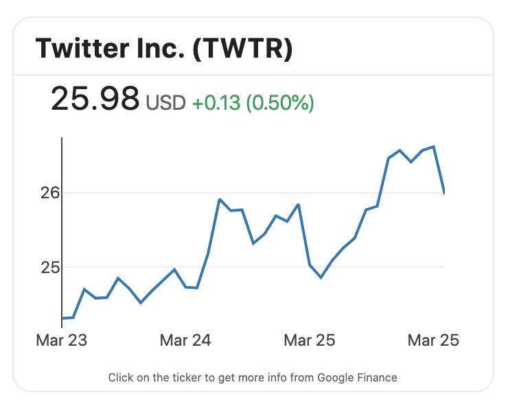 What Cashtag? gallery image