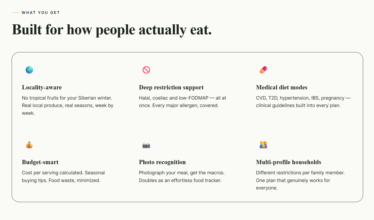 Meal plans that know where you live gallery image