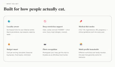 Meal plans that know where you live gallery image