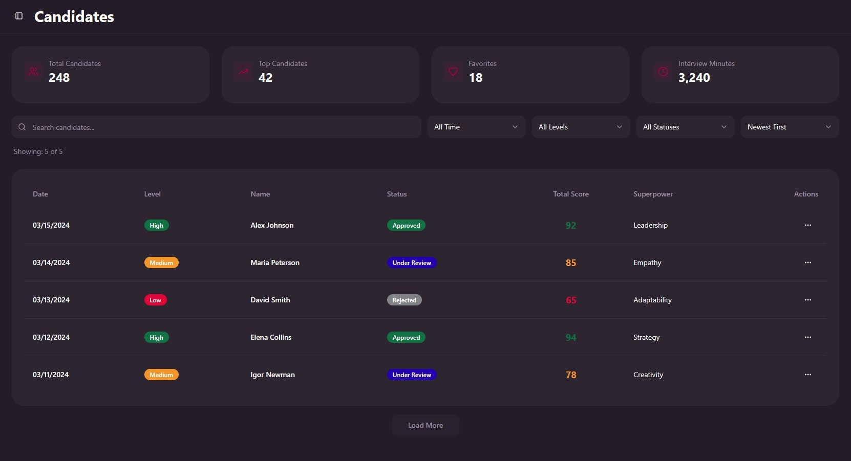 DARYN LAB AI for rehearsals - Main product screenshot demonstrating key features and user interface