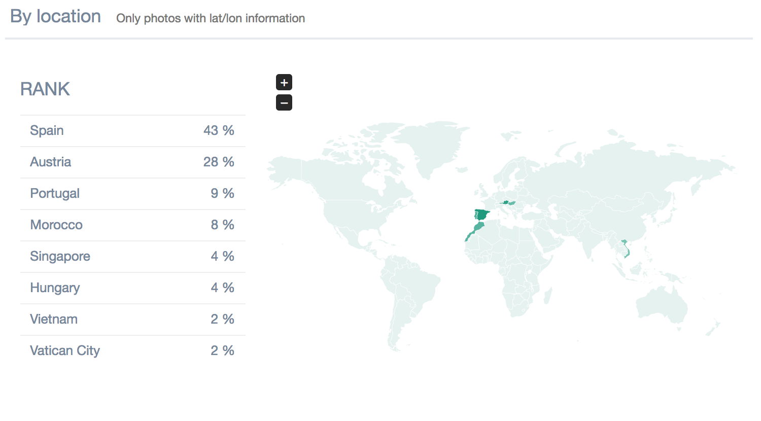 Jawaky gallery image