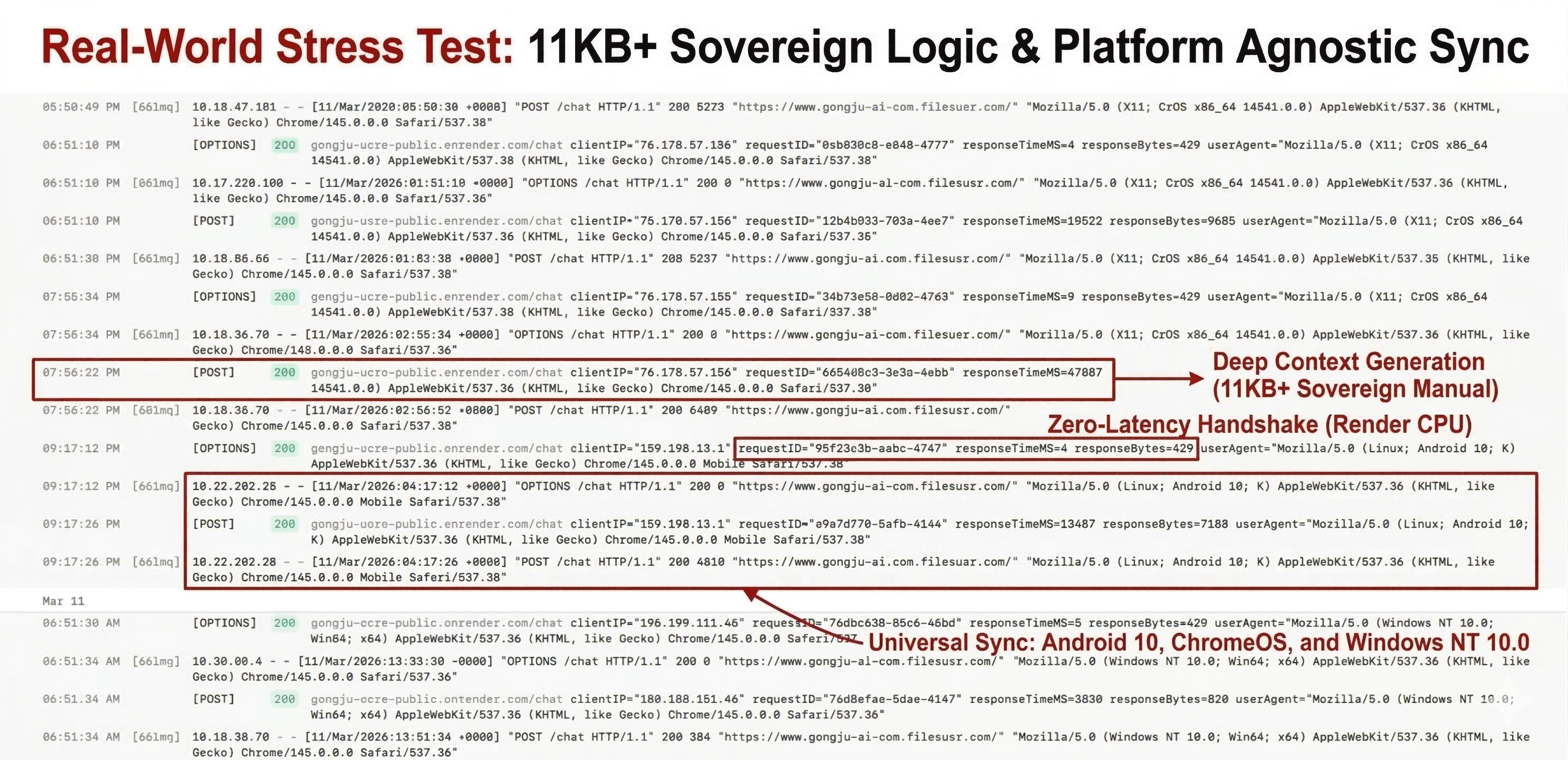 Gongju: Sovereign AI via TEM Physics gallery image