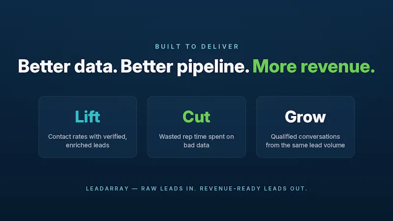 LeadArray screenshot 9