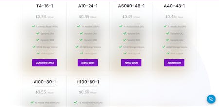Dataoorts GPU Cloud gallery image