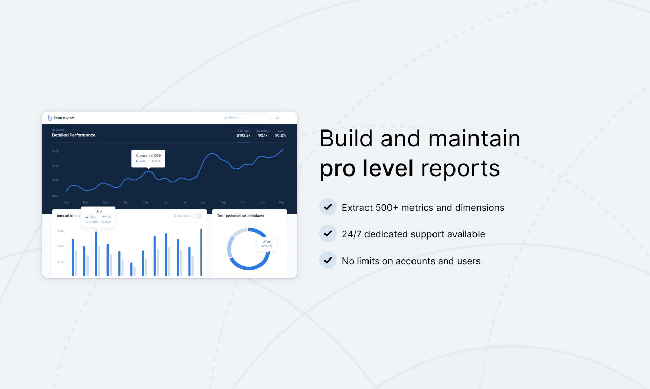 Aviar - Empuje sus datos de anuncios de Facebook al nuevo Google Looker Studio media 4