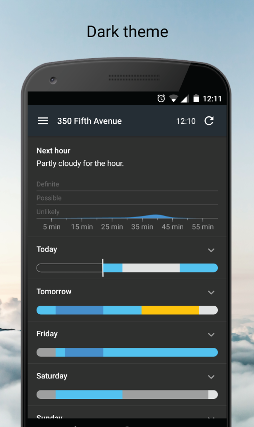 Forcaster gallery image