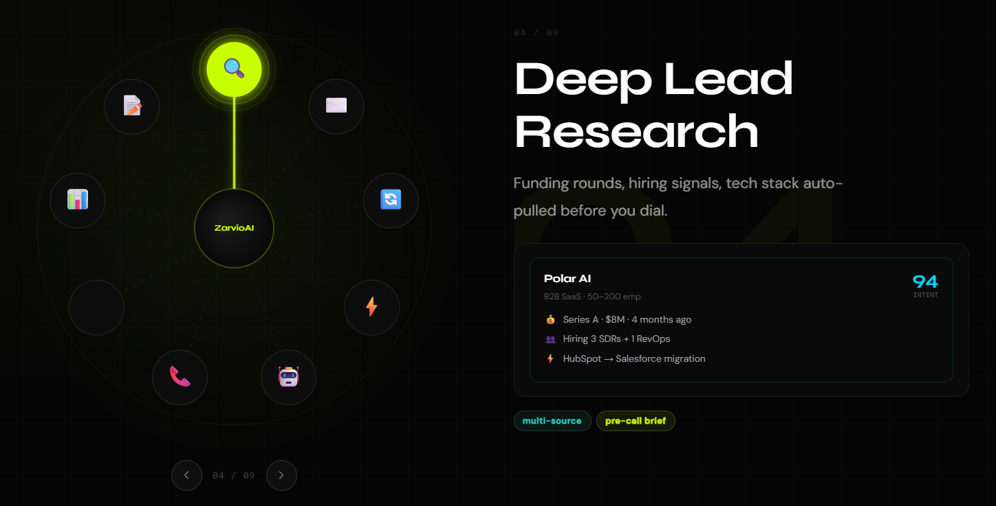 Your AI sales rep whisperer gallery image
