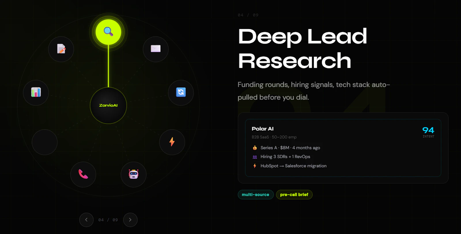 Your AI sales rep whisperer screenshot 8