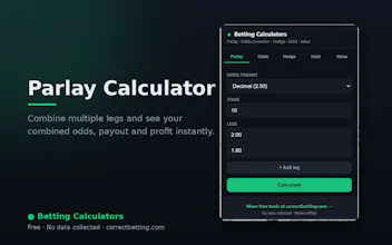 Betting Calculators Odds gallery image