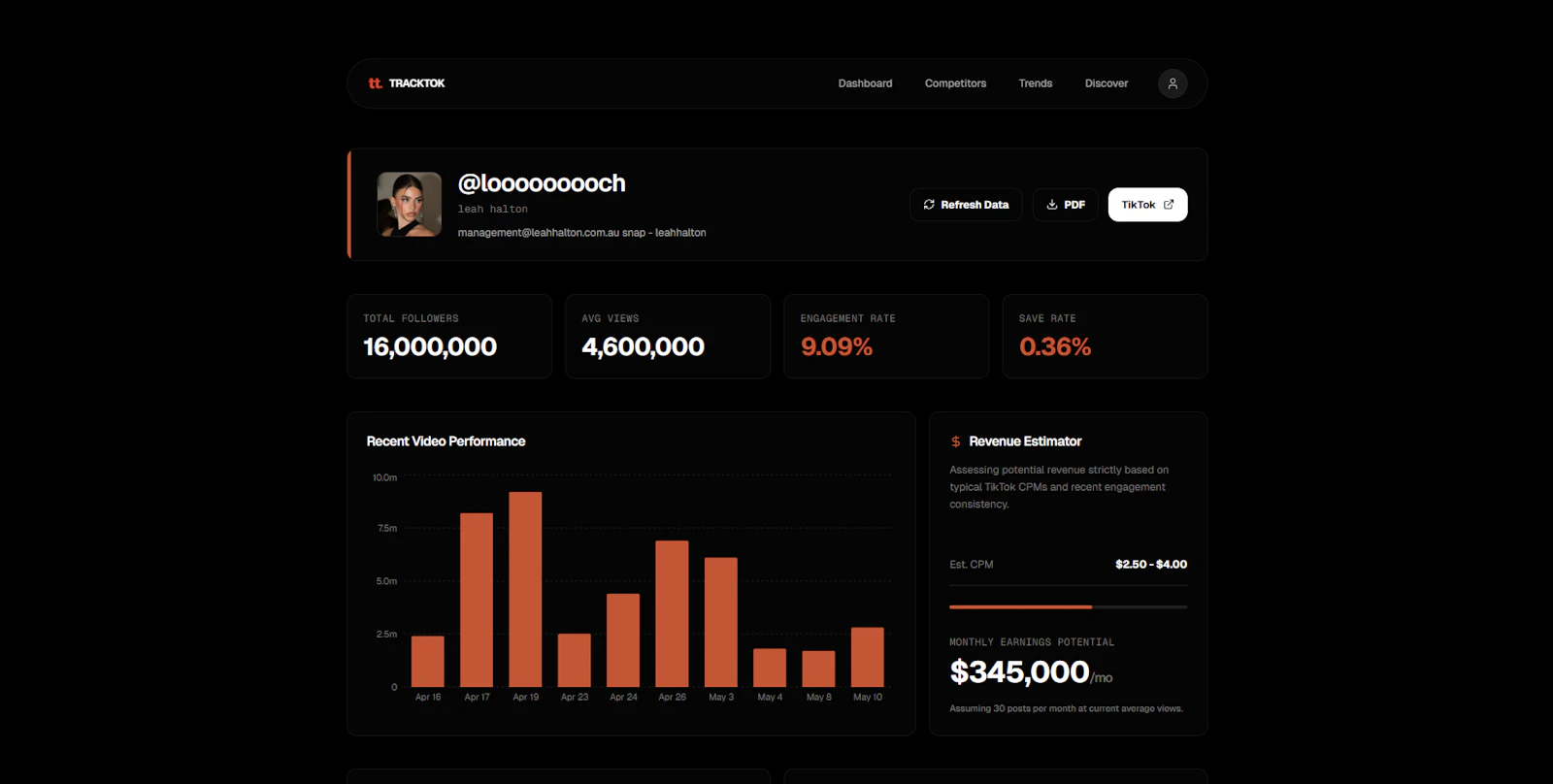 TrackTok screenshot 2