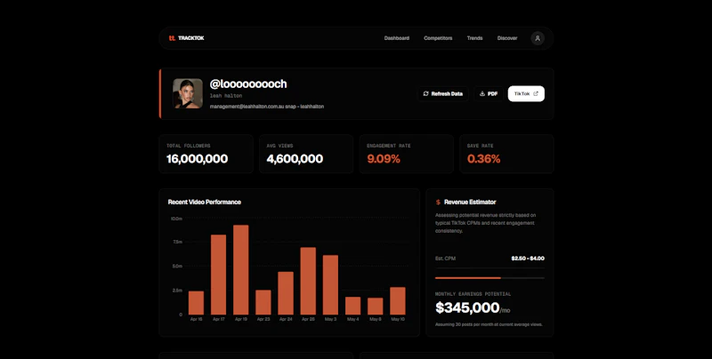 TrackTok screenshot 2