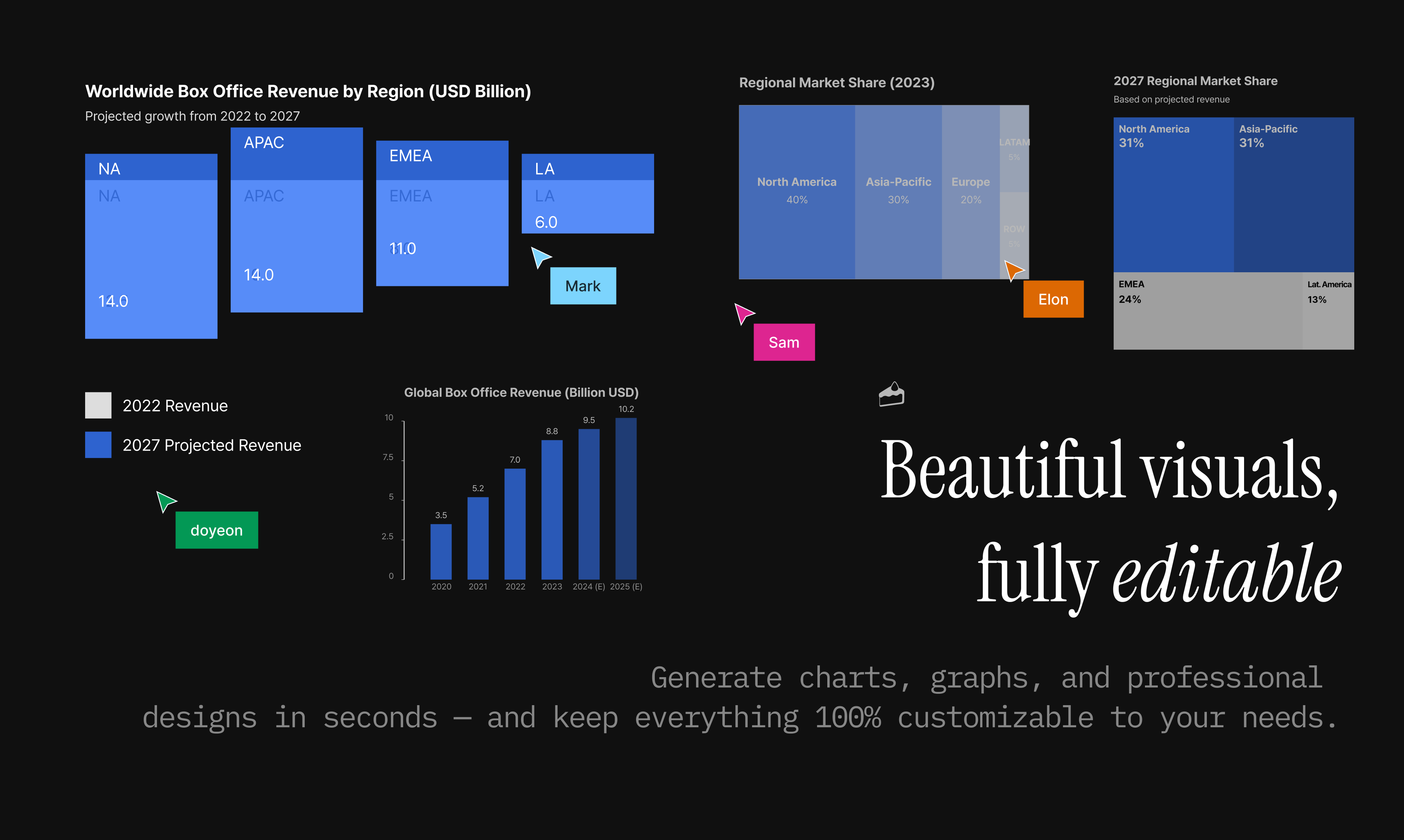 Média Snapdeck - Lovable pour les diapositives.Plus de lutte avec PowerPoint. 5