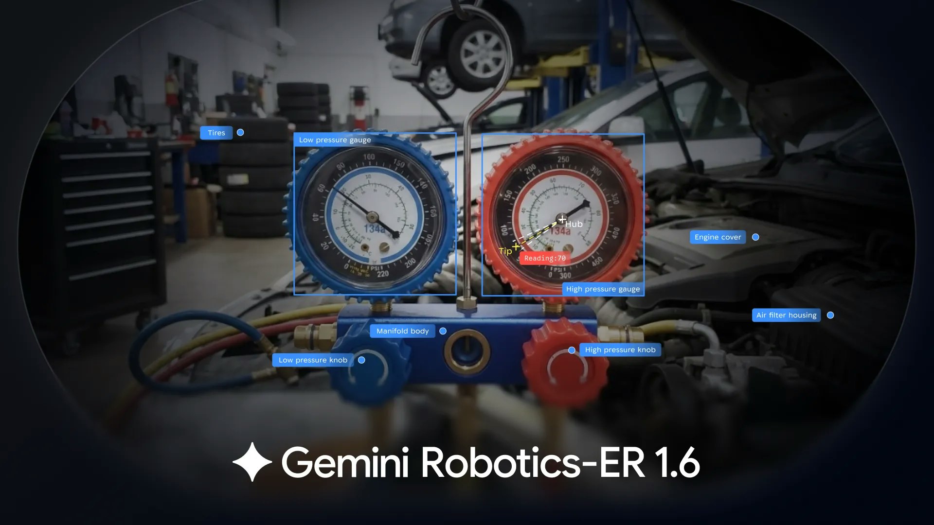 Gemini Robotics ER 1.6