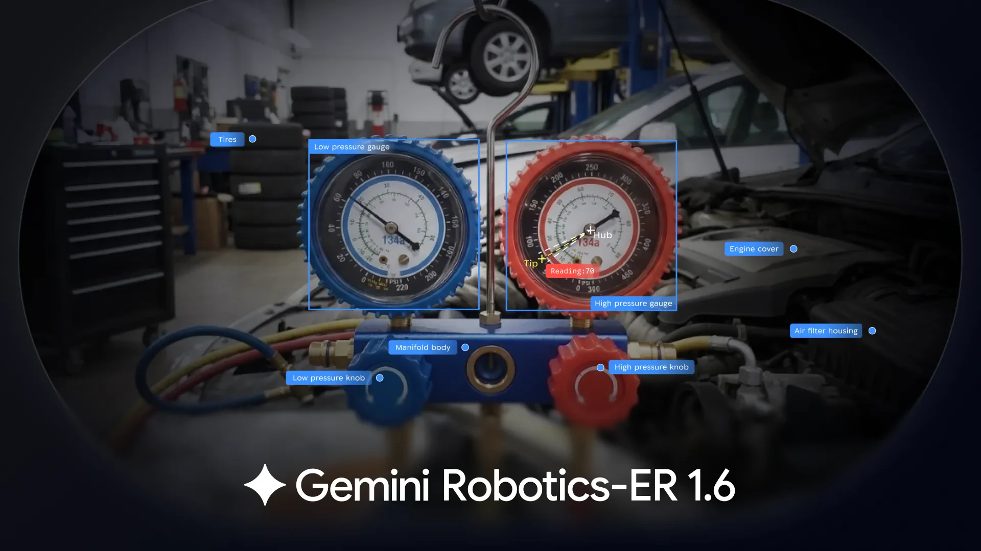 Gemini Robotics ER 1.6 - 谷歌用于视觉与空间推理的顶尖机器人模型！