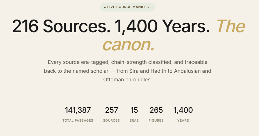 Islamic Corpus — The canon, made easy. gallery image