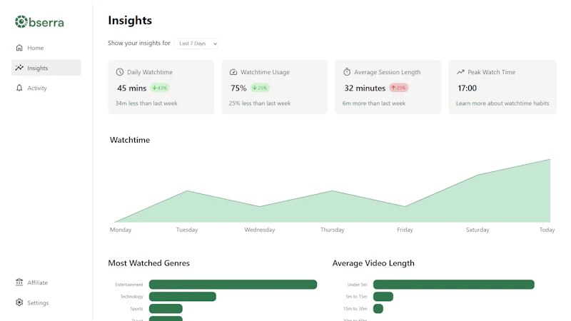 Obserra - YouTube Modifications screenshot 1