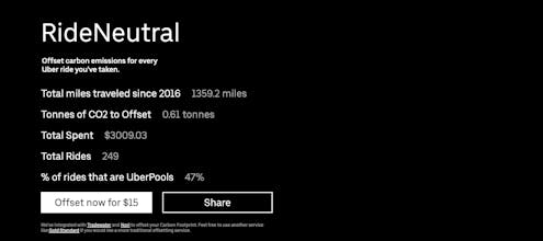 UberNeutral gallery image