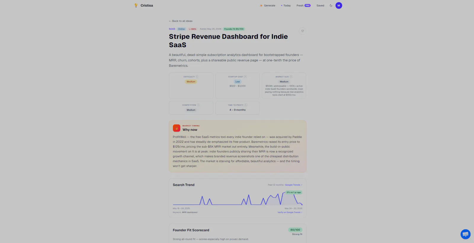 Cristioa — Curated Business Ideas screenshot 3