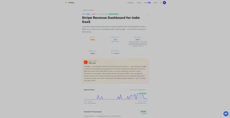 Cristioa — Curated Business Ideas screenshot 3