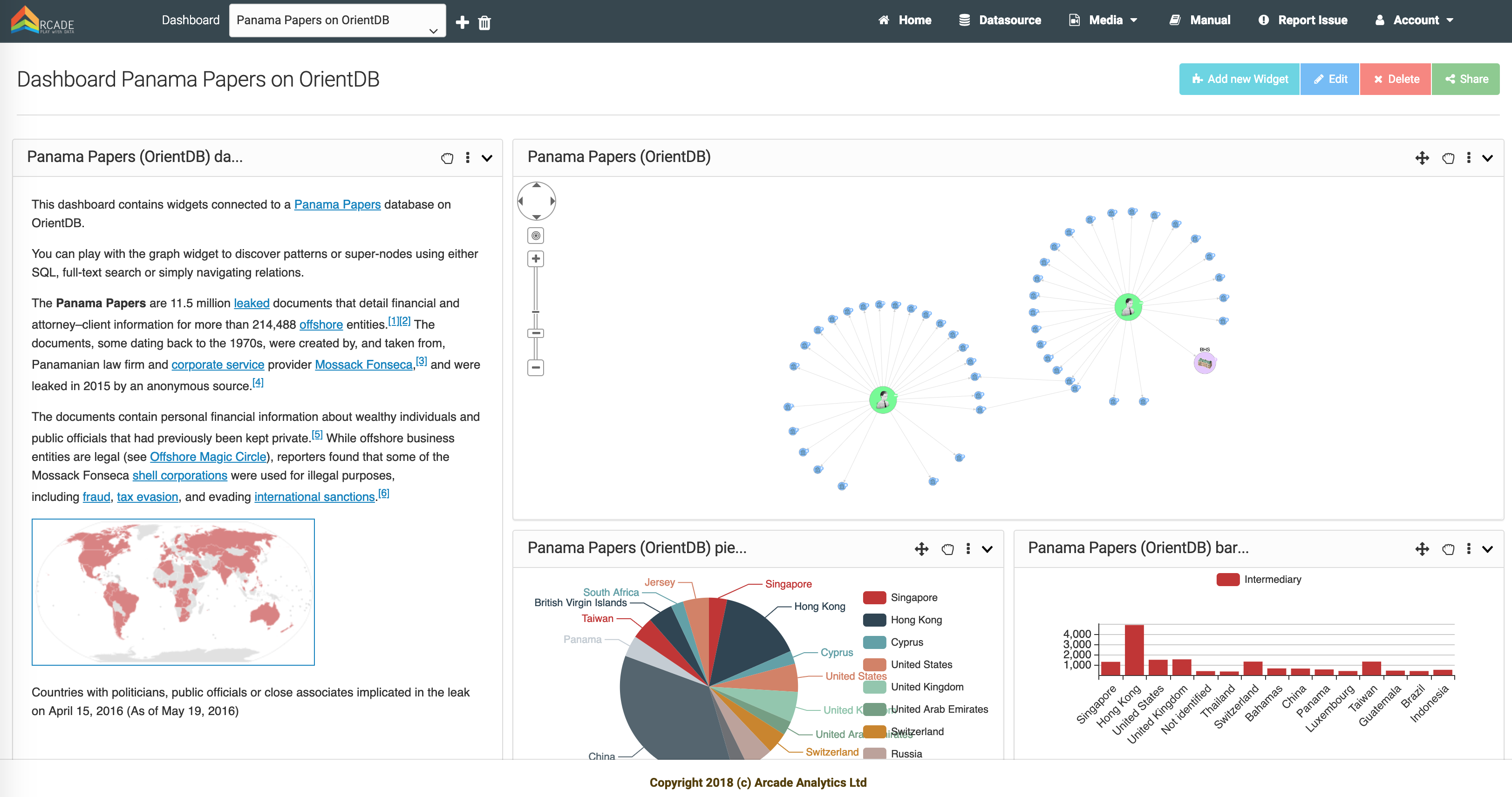Arcade Analytics Community Edition gallery image