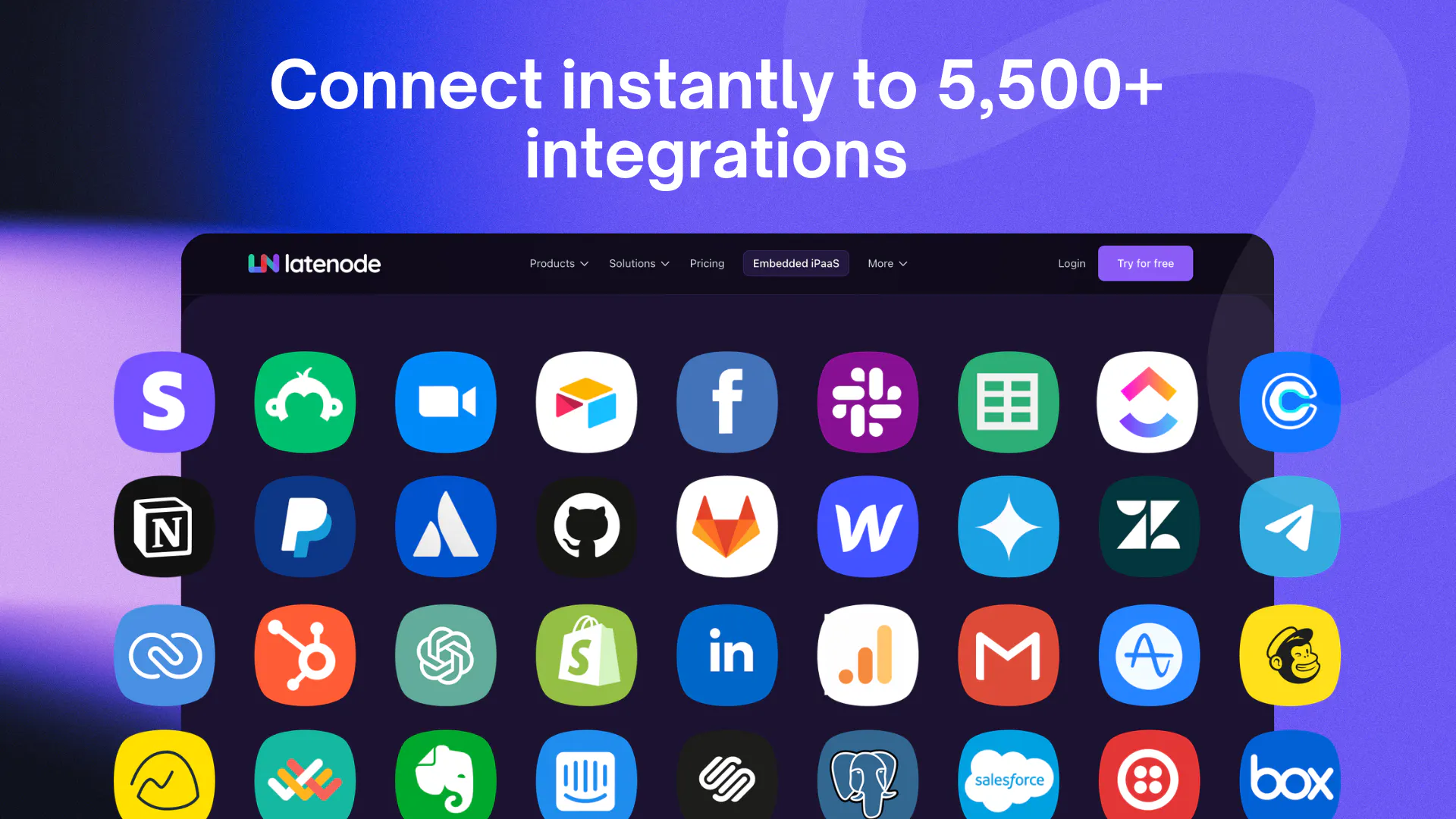 Latenode AI Workflow Builder gallery image